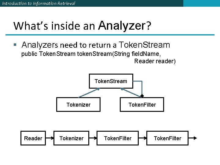 Introduction to Information Retrieval What’s inside an Analyzer? § Analyzers need to return a Introduction to Information Retrieval What’s inside an Analyzer? § Analyzers need to return a