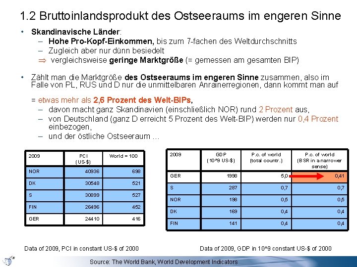 1. 2 Bruttoinlandsprodukt des Ostseeraums im engeren Sinne • Skandinavische Länder: – Hohe Pro-Kopf-Einkommen,