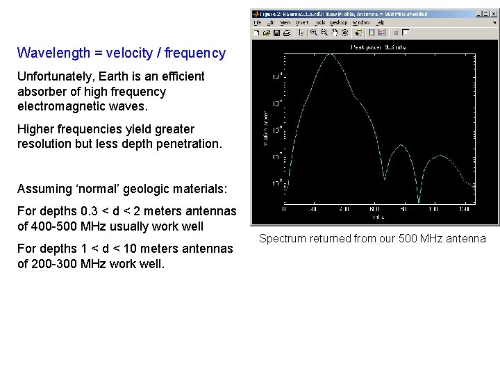 Wavelength = velocity / frequency Unfortunately, Earth is an efficient absorber of high frequency