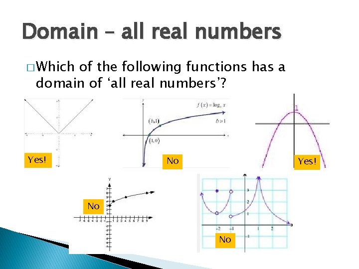 Domain – all real numbers � Which of the following functions has a domain