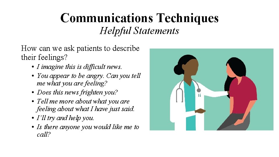 Communications Techniques Helpful Statements How can we ask patients to describe their feelings? •