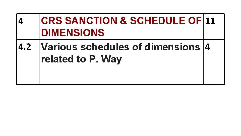 4 CRS SANCTION & SCHEDULE OF 11 DIMENSIONS 4. 2 Various schedules of dimensions