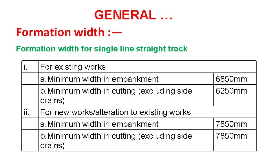 GENERAL … Formation width : — Formation width for single line straight track i.
