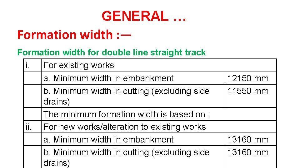 GENERAL … Formation width : — Formation width for double line straight track i.