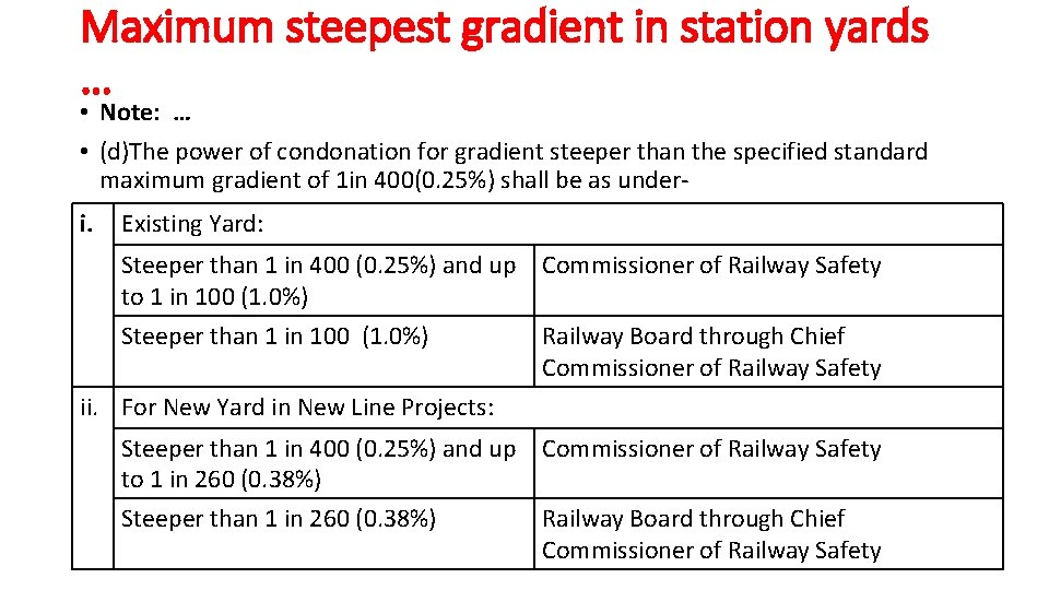 Maximum steepest gradient in station yards … • Note: … • (d)The power of