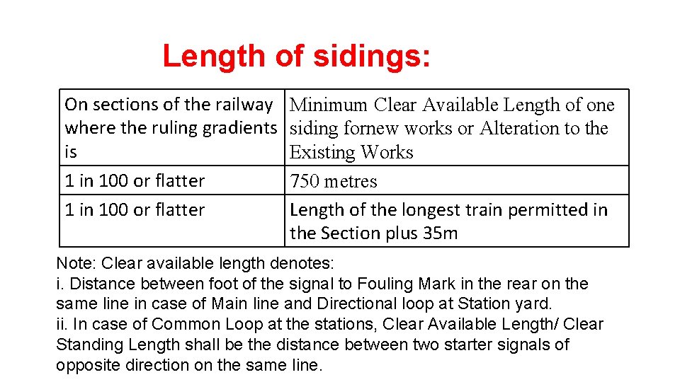 Length of sidings: On sections of the railway where the ruling gradients is 1