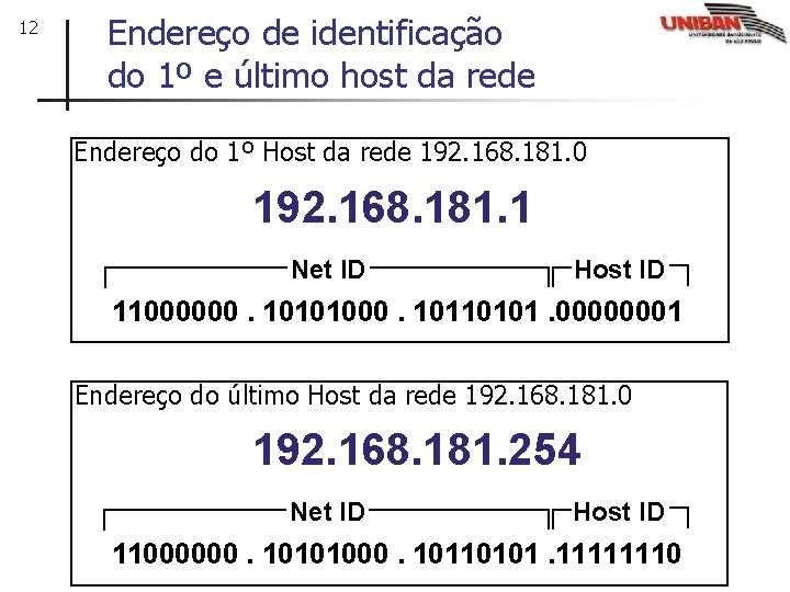 12 Endereço de identificação do 1º e último host da rede Endereço do 1º