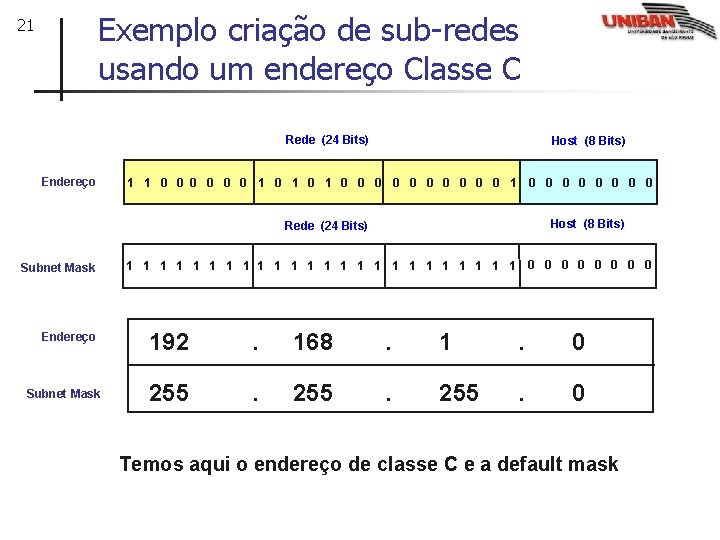 Exemplo criação de sub-redes usando um endereço Classe C 21 Rede (24 Bits) Endereço