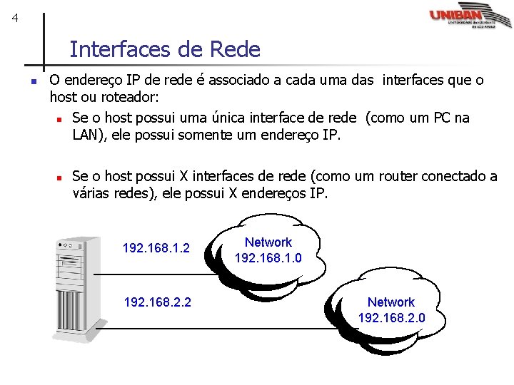 4 Interfaces de Rede n O endereço IP de rede é associado a cada
