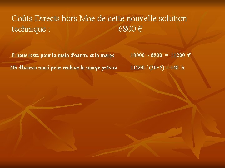 Coûts Directs hors Moe de cette nouvelle solution technique : 6800 € il nous