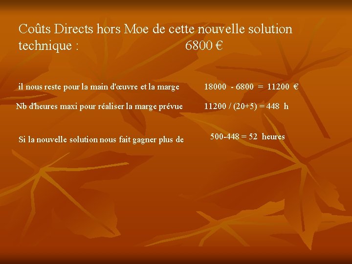 Coûts Directs hors Moe de cette nouvelle solution technique : 6800 € il nous