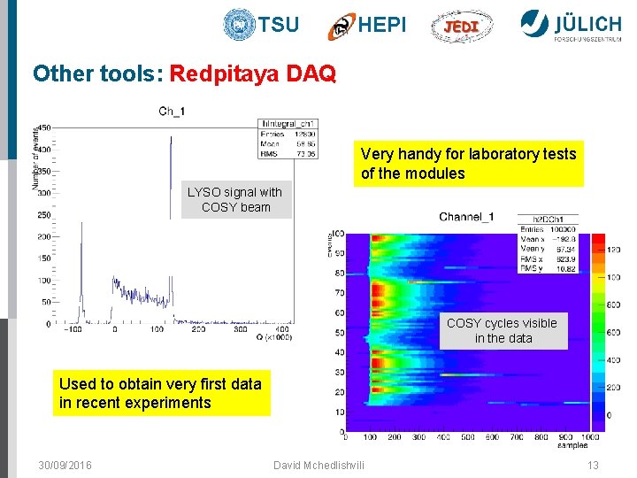 TSU HEPI Other tools: Redpitaya DAQ Very handy for laboratory tests of the modules