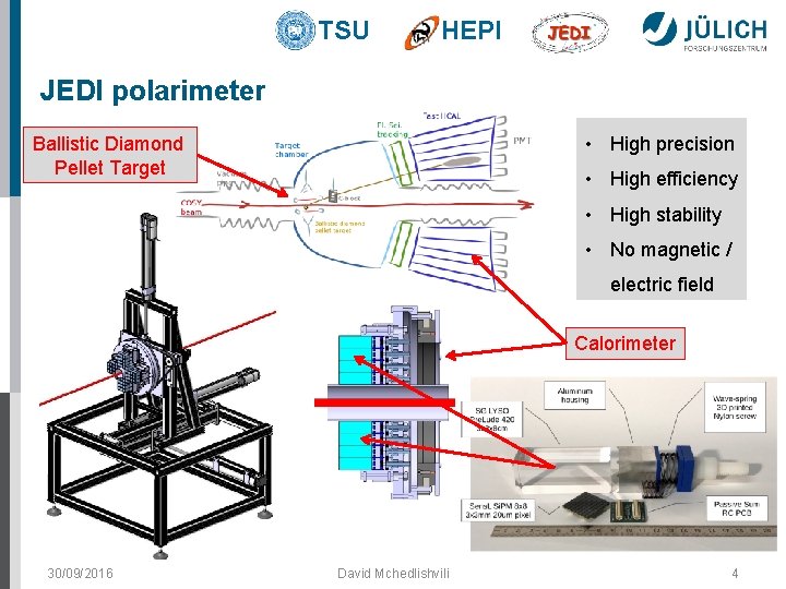 TSU HEPI JEDI polarimeter • High precision Ballistic Diamond Pellet Target • High efficiency