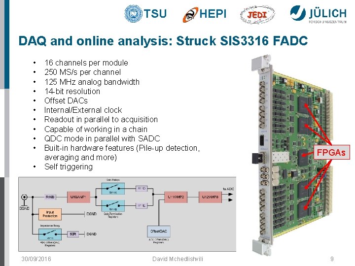 TSU HEPI DAQ and online analysis: Struck SIS 3316 FADC • • • 16