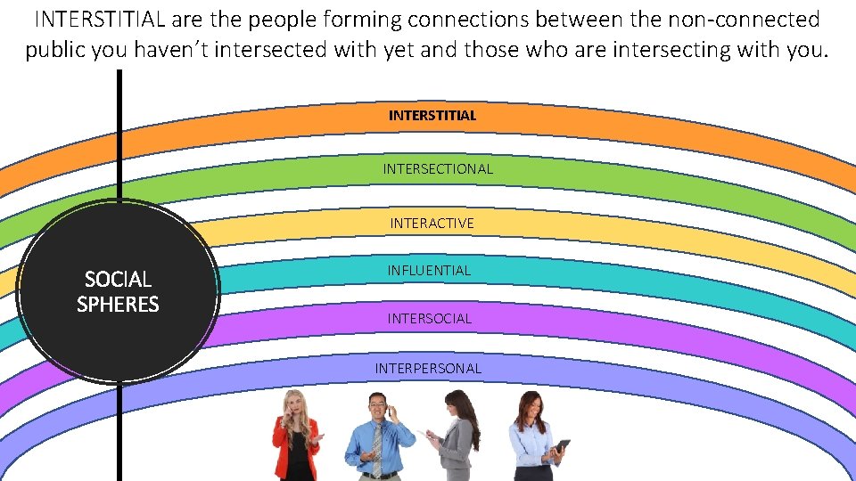 INTERSTITIAL are the people forming connections between the non-connected public you haven’t intersected with INTERSTITIAL are the people forming connections between the non-connected public you haven’t intersected with