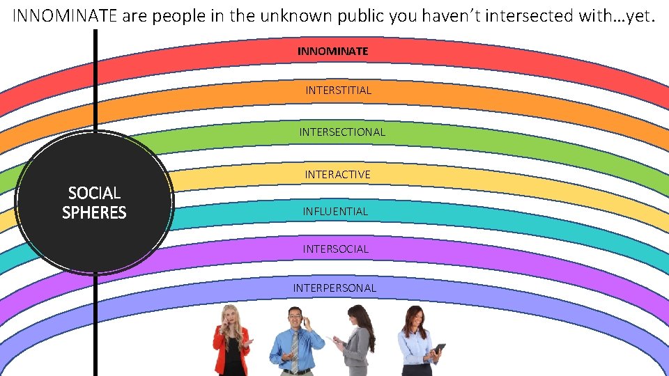 INNOMINATE are people in the unknown public you haven’t intersected with…yet. INNOMINATE INTERSTITIAL INTERSECTIONAL INNOMINATE are people in the unknown public you haven’t intersected with…yet. INNOMINATE INTERSTITIAL INTERSECTIONAL