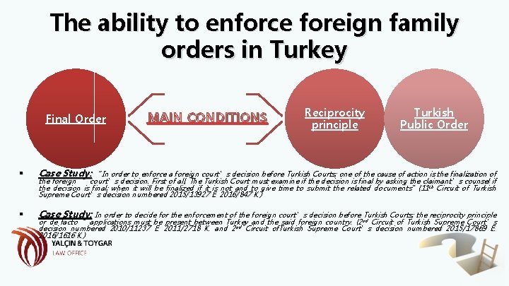 The ability to enforce foreign family orders in Turkey Final Order MAIN CONDITIONS Reciprocity