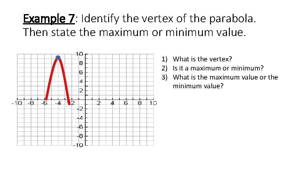 Example 7: Identify the vertex of the parabola. Then state the maximum or minimum