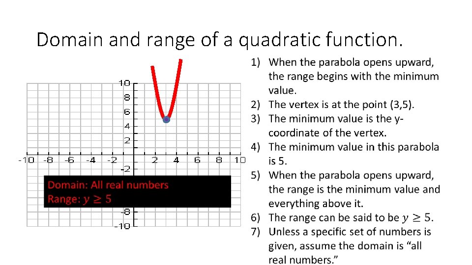 Domain and range of a quadratic function. 