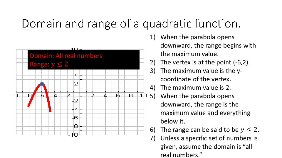 Domain and range of a quadratic function. 