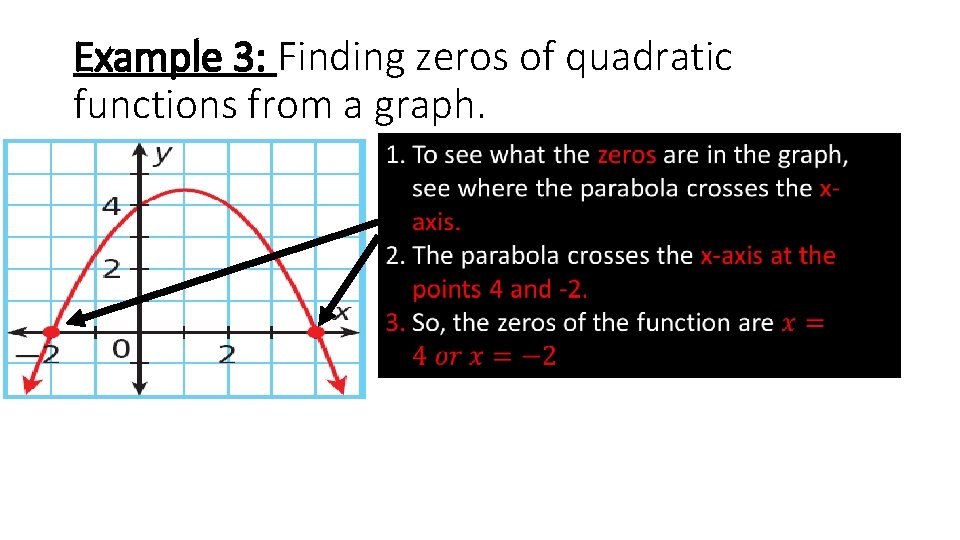 Example 3: Finding zeros of quadratic functions from a graph. 