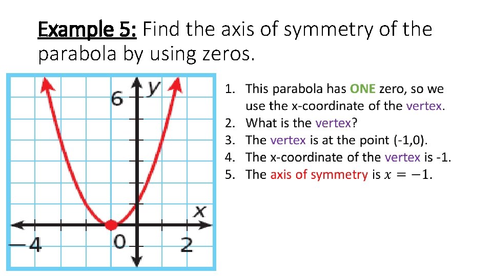 Example 5: Find the axis of symmetry of the parabola by using zeros. 
