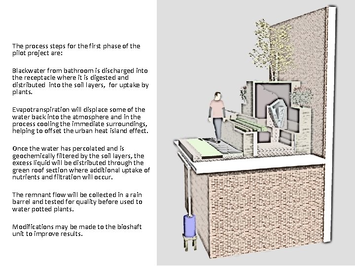 The process steps for the first phase of the pilot project are: Blackwater from