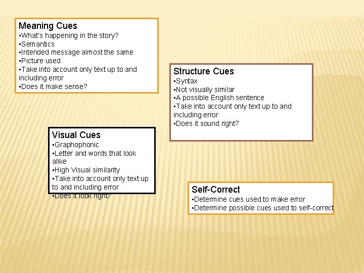 Meaning Cues • What’s happening in the story? • Semantics • Intended message almost Meaning Cues • What’s happening in the story? • Semantics • Intended message almost