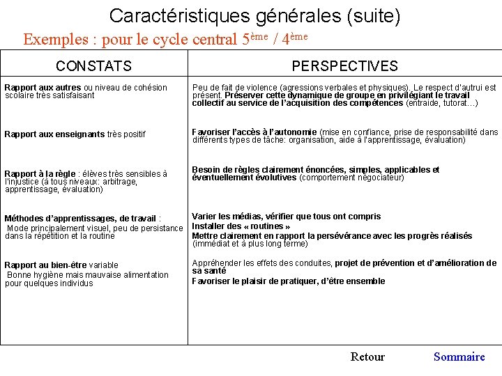 Caractéristiques générales (suite) Exemples : pour le cycle central 5ème / 4ème CONSTATS Rapport