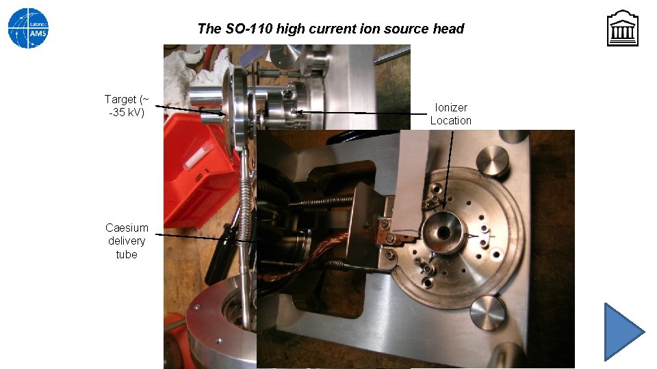 The SO-110 high current ion source head Target (~ -35 k. V) Caesium delivery
