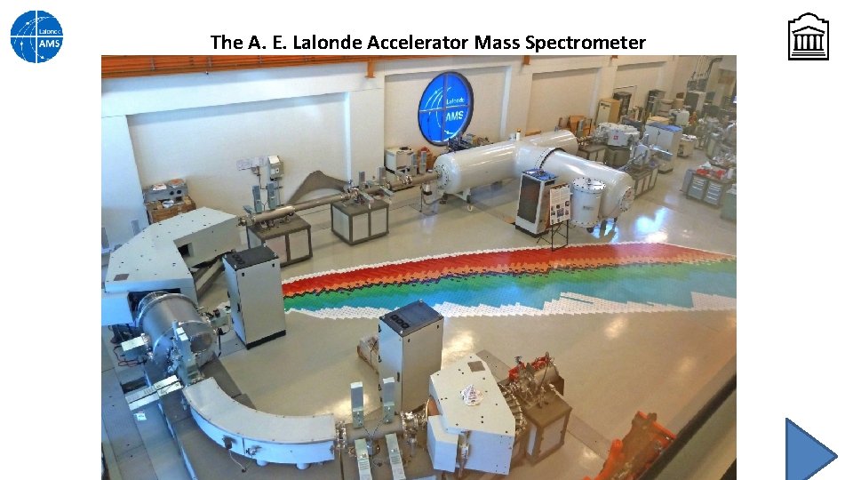 The A. E. Lalonde Accelerator Mass Spectrometer 