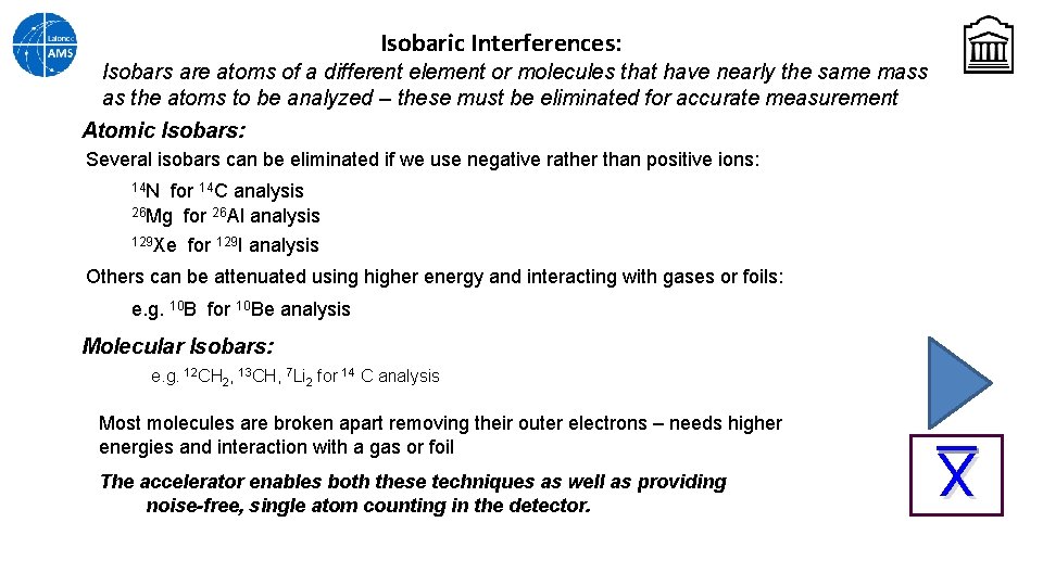 Isobaric Interferences: Isobars are atoms of a different element or molecules that have nearly
