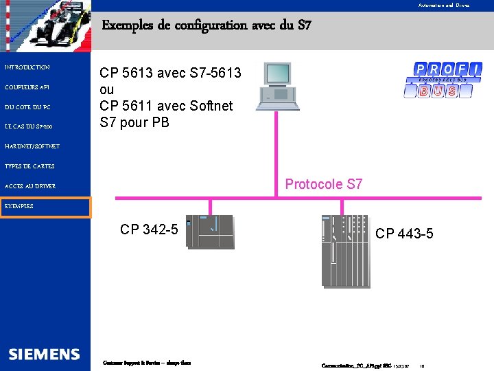 Automation and Drives Exemples de configuration avec du S 7 INTRODUCTION COUPLEURS API DU