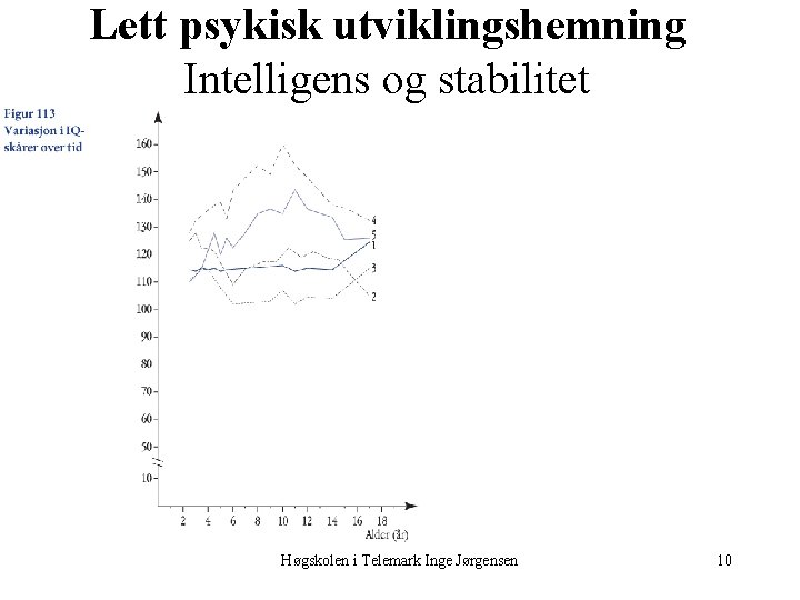 Lett psykisk utviklingshemning Intelligens og stabilitet Høgskolen i Telemark Inge Jørgensen 10 