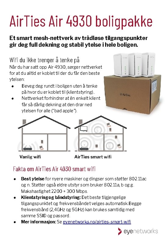 Air. Ties Air 4930 boligpakke Et smart mesh-nettverk av trådløse tilgangspunkter gir deg full