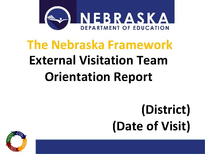 The Nebraska Framework External Visitation Team Orientation Report (District) (Date of Visit) 