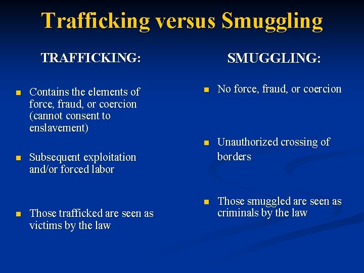 Trafficking versus Smuggling SMUGGLING: TRAFFICKING: n n n Contains the elements of force, fraud,