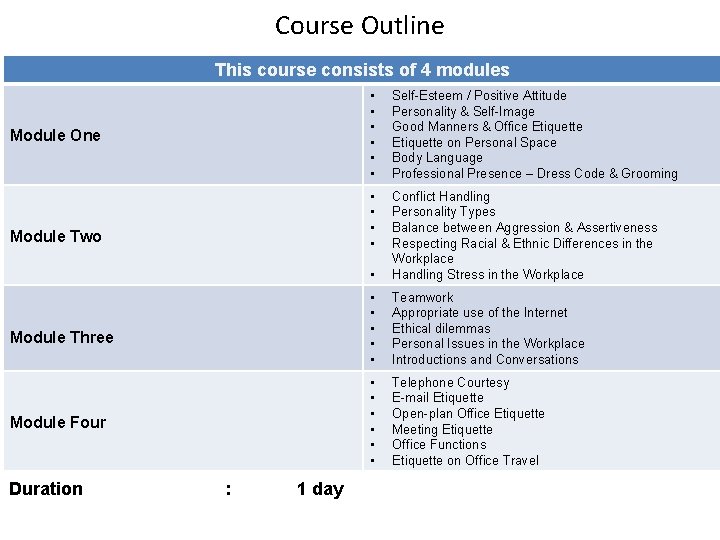 Course Outline This course consists of 4 modules Module One Module Two Module Three