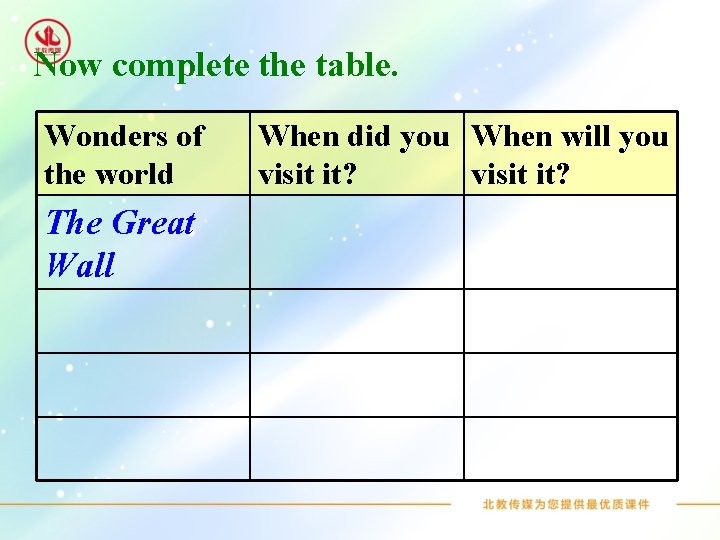 Now complete the table. Wonders of the world The Great Wall When did you