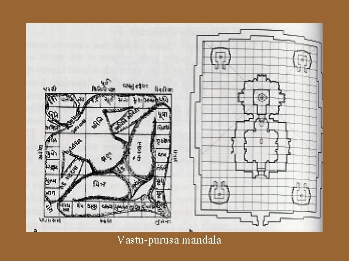 Vastu-purusa mandala 