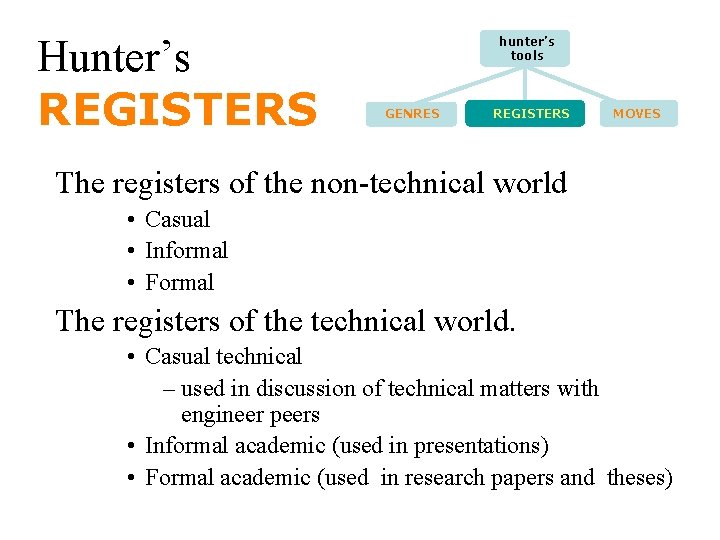 Hunter’s REGISTERS hunter’s tools GENRES REGISTERS MOVES The registers of the non-technical world •