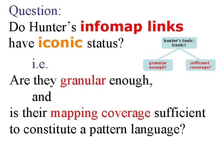 Question: Do Hunter’s infomap links have iconic status? hunter’s tools: iconic? i. e. Are