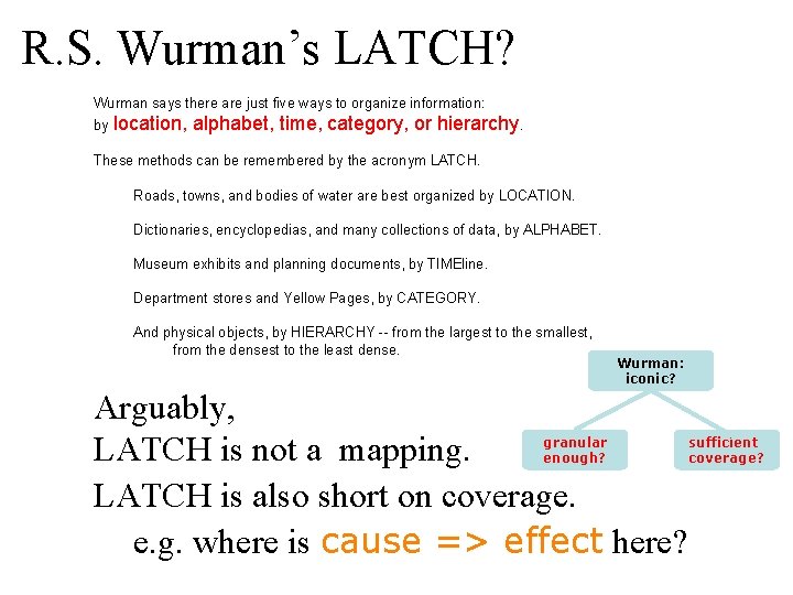 R. S. Wurman’s LATCH? Wurman says there are just five ways to organize information: