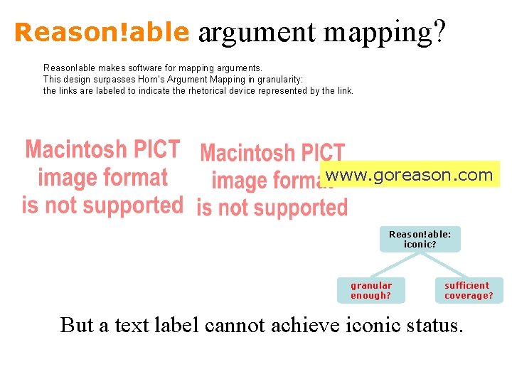 Reason!able argument mapping? Reason!able makes software for mapping arguments. This design surpasses Horn’s Argument