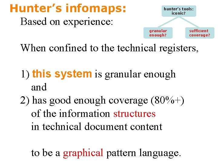 Hunter’s infomaps: Based on experience: hunter’s tools: iconic? granular enough? sufficient coverage? When confined