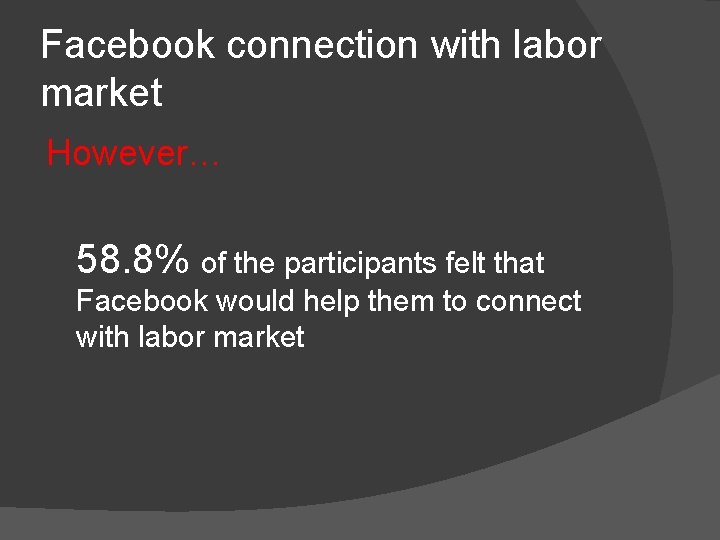 Facebook connection with labor market However… 58. 8% of the participants felt that Facebook