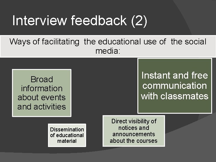 Interview feedback (2) Ways of facilitating the educational use of the social media: Broad