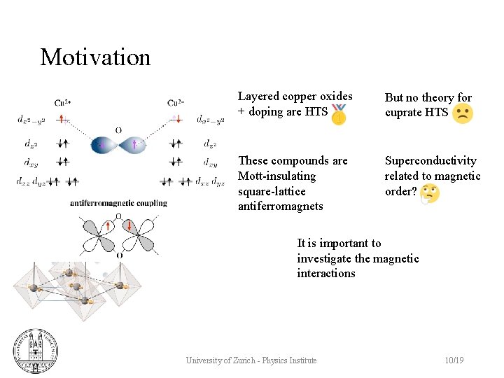 Motivation Layered copper oxides: YBCO, BSCCO, LCO, etc Layered copper oxides + doping are