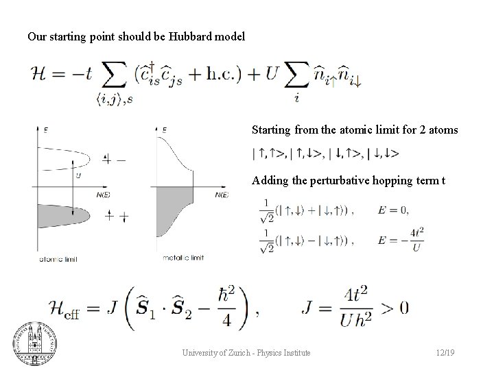 Our starting point should be Hubbard model Starting from the atomic limit for 2