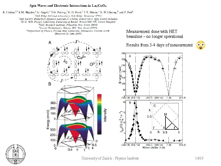 Measurement done with HET beamline – no longer operational Results from 3 -4 days
